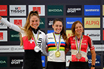 Podium Frauen